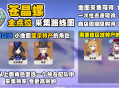 原神 V5.5】愛可菲 / 夏洛蒂突破必看！蒼晶螺 111+14+5 全點位采集攻略，附高效路線與商店獲取指南