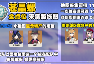 原神 V5.5】愛可菲 / 夏洛蒂突破必看！蒼晶螺 111+14+5 全點位采集攻略，附高效路線與商店獲取指南