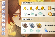 原神鐘離突破材料一覽！90 級(jí)全材料清單 + 速刷技巧
