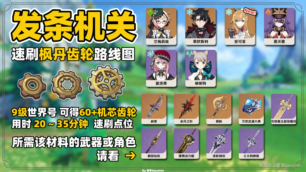 【原神 V5.5】愛可菲 / 萊歐斯利培養(yǎng)材料速刷！發(fā)條機關(guān)高效路線實測，20 分鐘斬獲 60 + 機芯齒輪