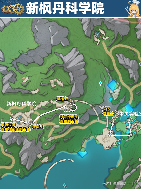 【原神 V5.5】愛可菲 / 萊歐斯利培養(yǎng)材料速刷！發(fā)條機關(guān)高效路線實測，20 分鐘斬獲 60 + 機芯齒輪