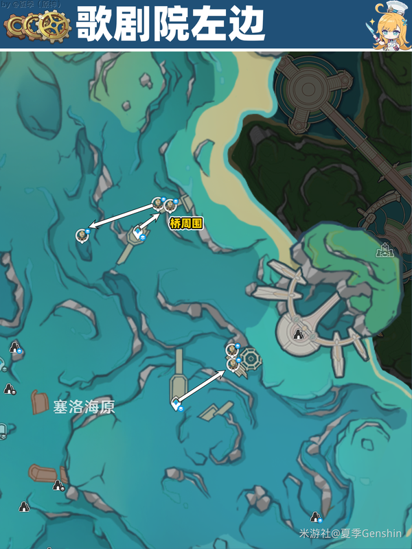 【原神 V5.5】愛可菲 / 萊歐斯利培養(yǎng)材料速刷！發(fā)條機關(guān)高效路線實測，20 分鐘斬獲 60 + 機芯齒輪