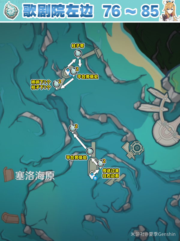 原神 V5.5】愛(ài)可菲 / 夏洛蒂突破必看！蒼晶螺 111+14+5 全點(diǎn)位采集攻略，附高效路線與商店獲取指南